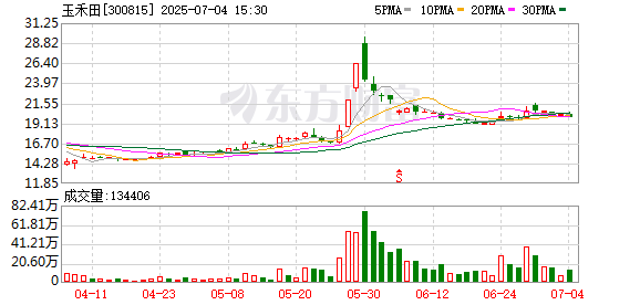 乐蒙网 玉禾田举行乔迁盛典暨智元机器人合作签约仪式