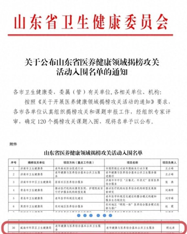 旺源配资 再获认可！环翠区“老年健康与医养结合”项目入选省级重点名单