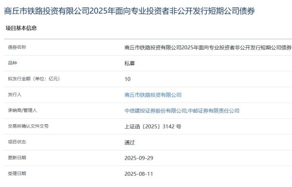信富网 商丘市铁投公司拟发行10亿元短期公司债，获上交所通过